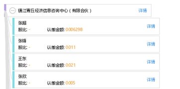 鎮(zhèn)江青丘經(jīng)濟信息咨詢中心（有限合伙） 專業(yè)經(jīng)濟信息咨詢服務(wù)的探索者